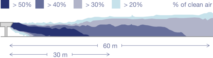procede-souffle-parapm-en