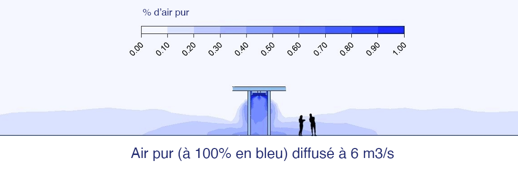 graphique-air-pur-fr